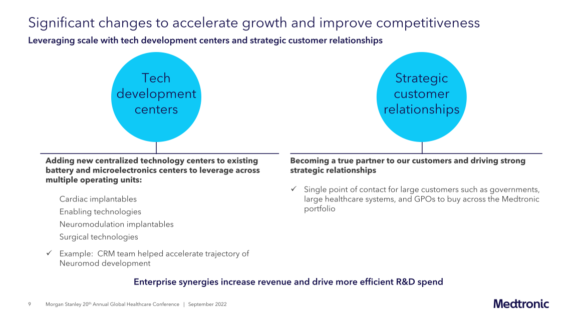 Morgan Stanley 20th Annual Global Healthcare Conference slide image #10