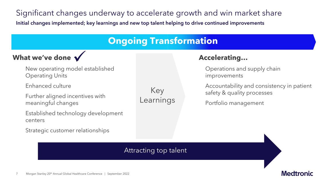 Morgan Stanley 20th Annual Global Healthcare Conference slide image #8