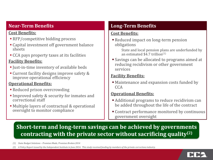 Second Quarter 2015 Investor Presentation slide image #11