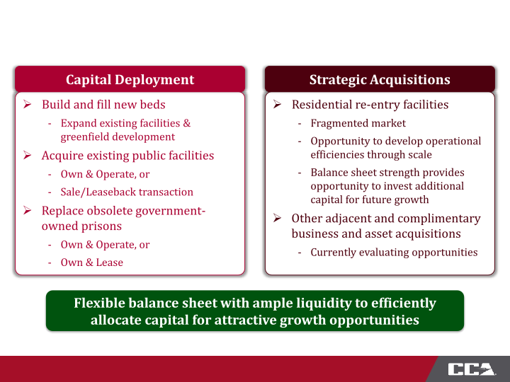 Second Quarter 2015 Investor Presentation slide image #25