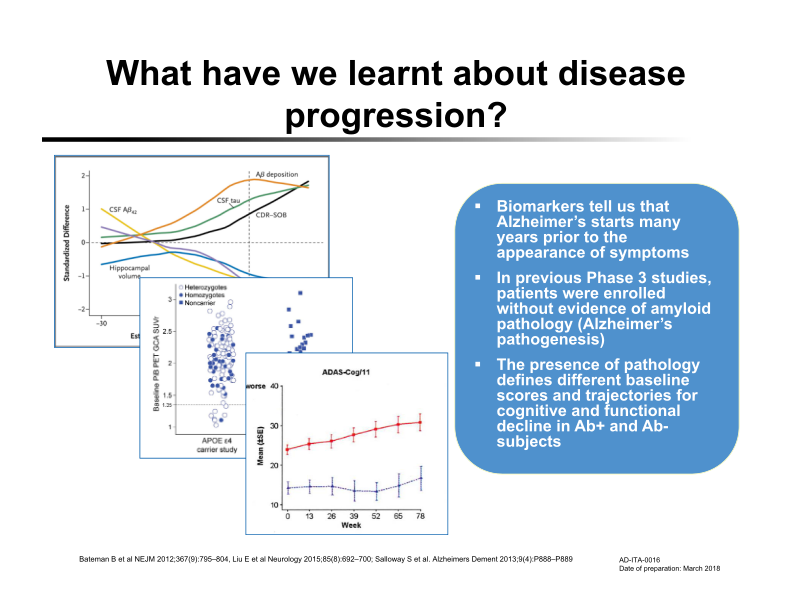 The Importance of Early Identification of Alzheimer’s Disease Company Presentation slide image #20