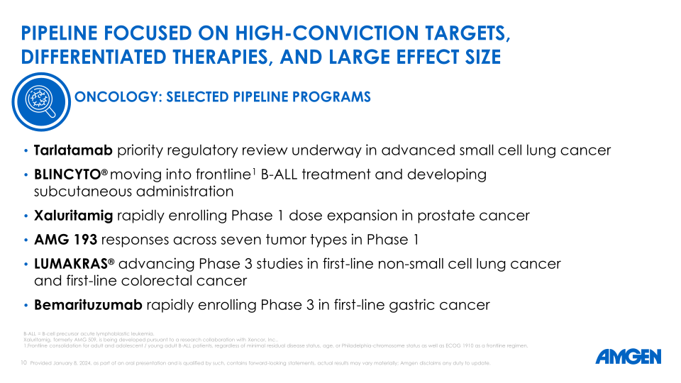 42 Nd Annual J.P. Morgan Healthcare Conference slide image #11