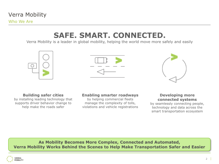 Verra Mobility Investor Presentation slide image #4