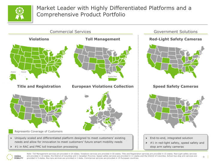 Verra Mobility Investor Presentation slide image #11