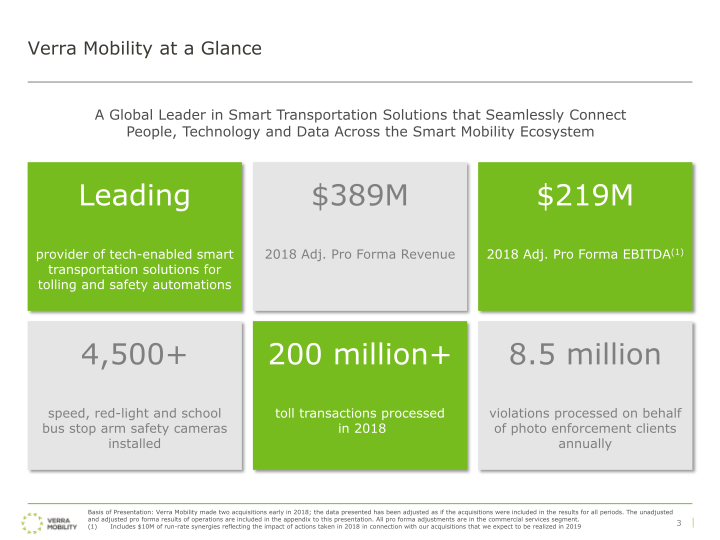 Verra Mobility Investor Presentation slide image #5