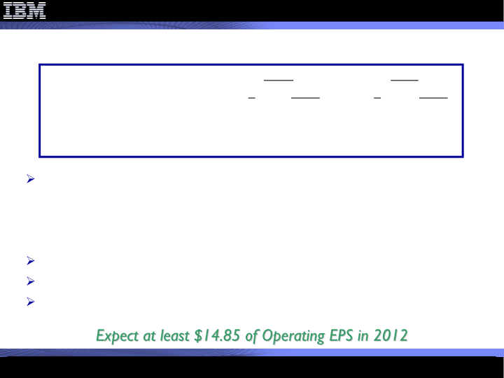 4Q 2011 Earnings Presentation slide image #4