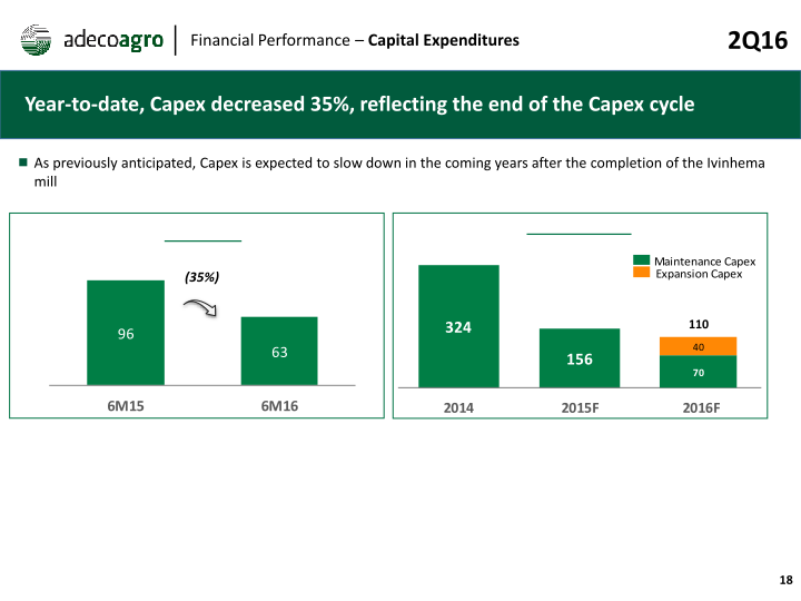 2nd Quarter 2016 Earnings Webcast slide image #19