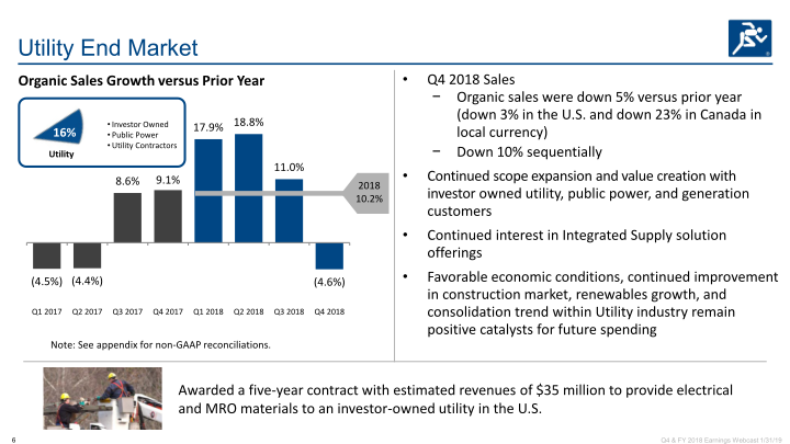 Q4 & Full Year 2018 Earnings slide image #7