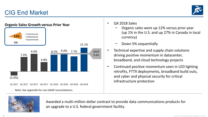 Q4 & Full Year 2018 Earnings slide image #8