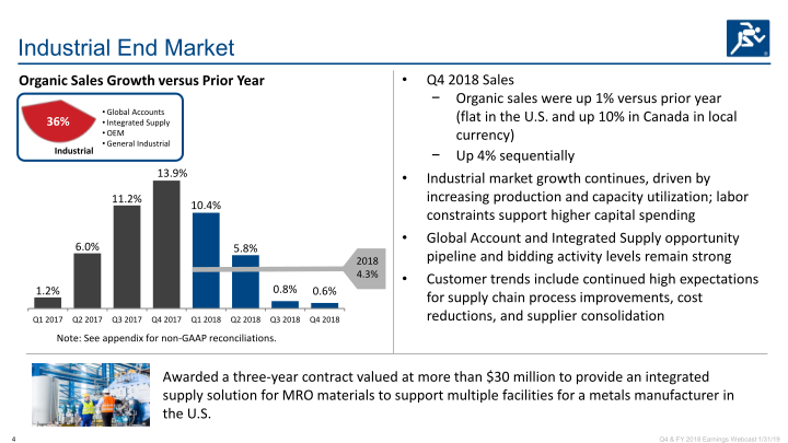 Q4 & Full Year 2018 Earnings slide image #5