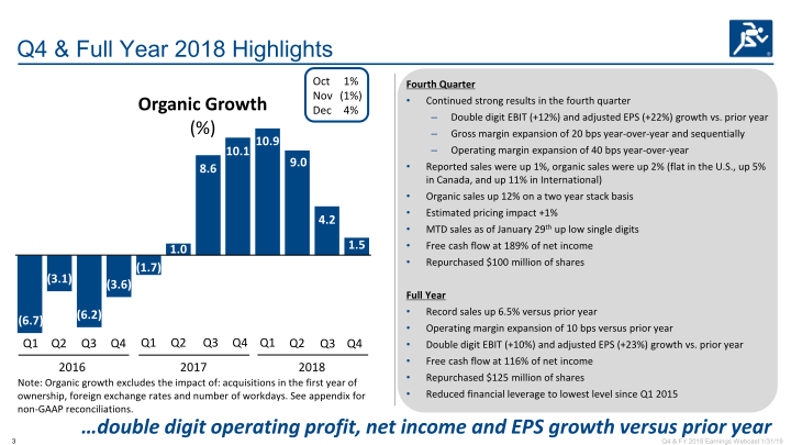 Q4 & Full Year 2018 Earnings slide image #4