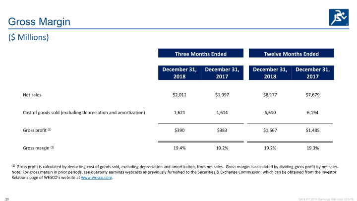 Q4 & Full Year 2018 Earnings slide image #21