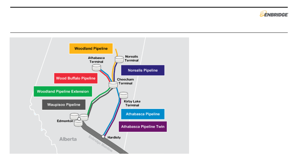 Enbridge Company Presentation slide image #23