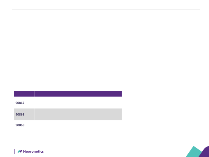 Neuronetics, Inc Company Presentation slide image #15