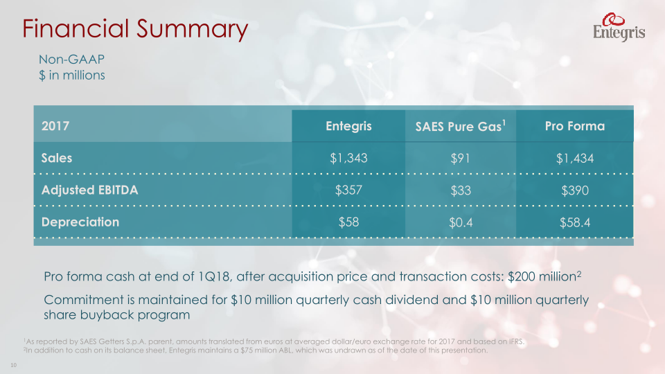 Entegris to Acquire SAES Pure Gas business  slide image #11