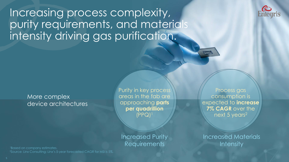 Entegris to Acquire SAES Pure Gas business  slide image #6