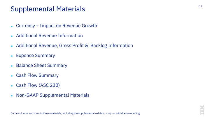 IBM 2Q 2019 Earnings slide image #13