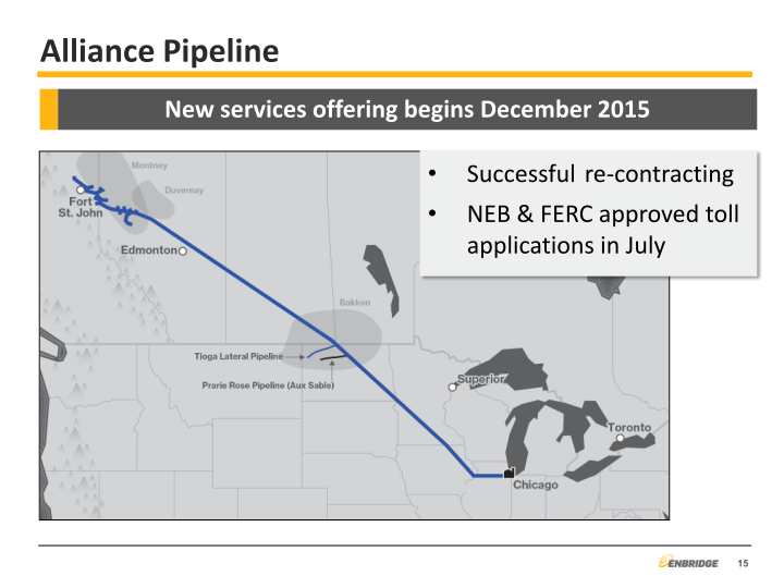 2015 Second Quarter Financial & Strategic Update slide image