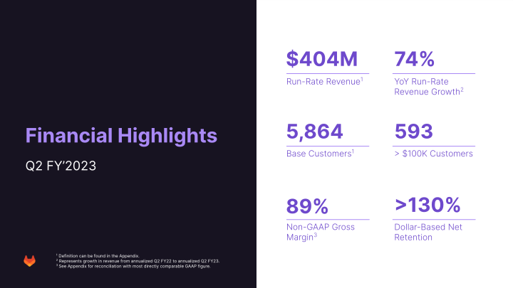 Investor Presentation Second Quarter Fiscal Year 2023 slide image #27