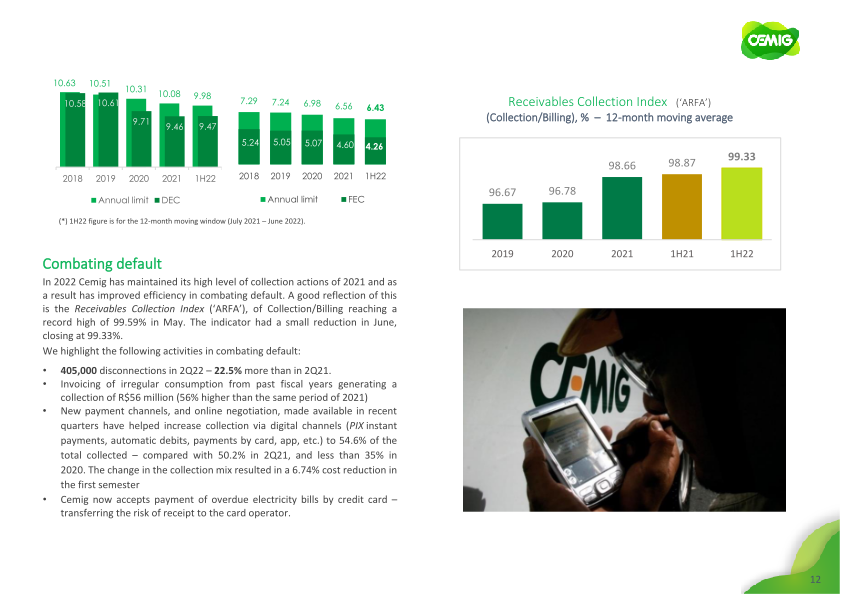 Results 2Q22 slide image #13