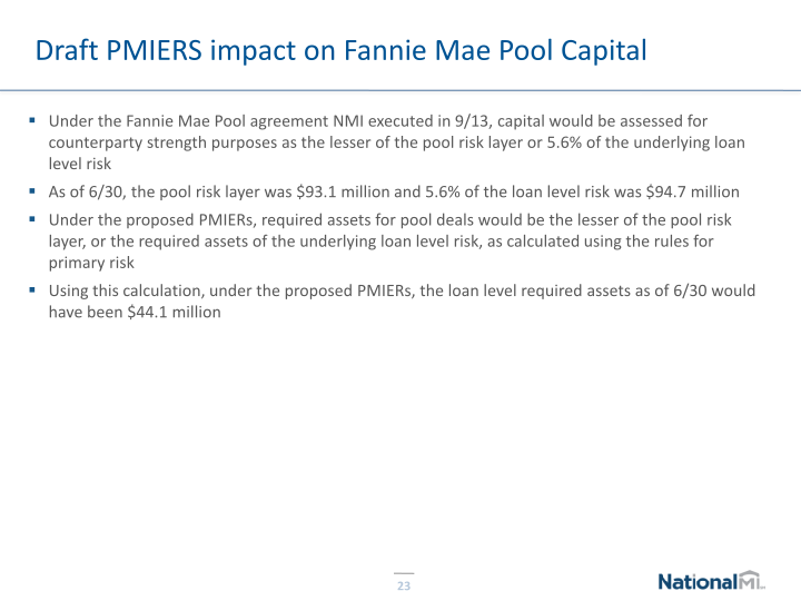 NMI Holdings Inc Investor Presentation slide image #25