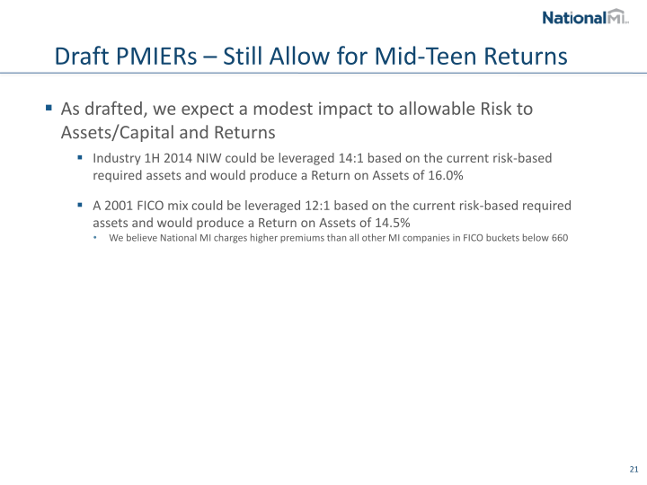 NMI Holdings Inc Investor Presentation slide image #23