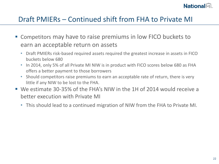 NMI Holdings Inc Investor Presentation slide image #24