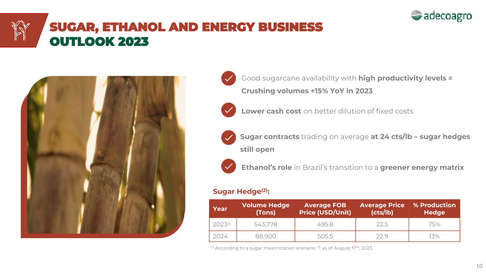 2nd Quarter 2023 Earnings Webcast slide image #11