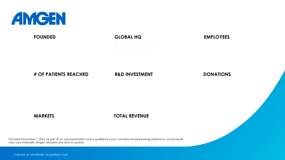 Investor Presentation slide image #4