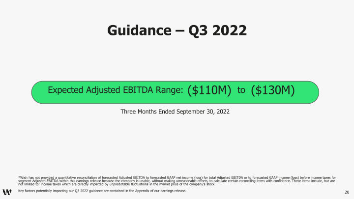 Q2 2022 Investor Presentation slide image #21