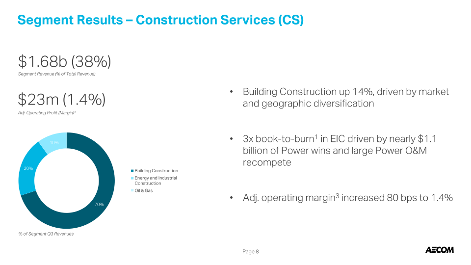 Third Quarter Fiscal 2016 slide image #10