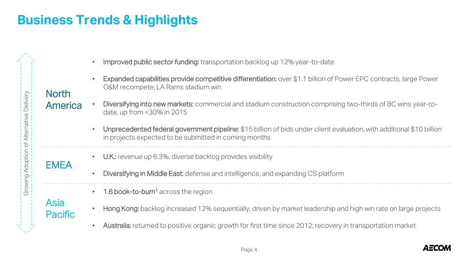 Third Quarter Fiscal 2016 slide image #6