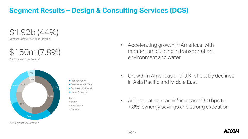 Third Quarter Fiscal 2016 slide image #9