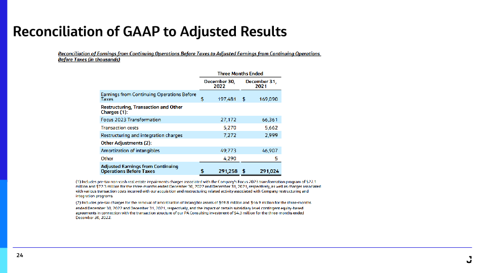 Jacobs Fiscal 2023 First Quarter Results slide image #25