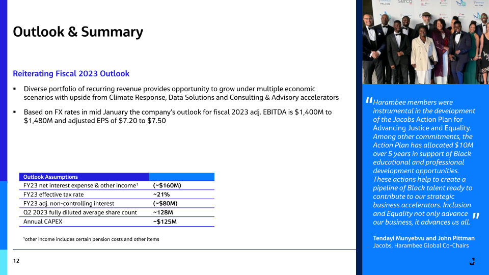 Jacobs Fiscal 2023 First Quarter Results slide image #13