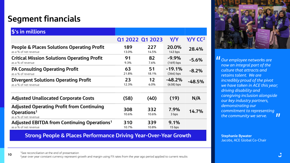 Jacobs Fiscal 2023 First Quarter Results slide image #11