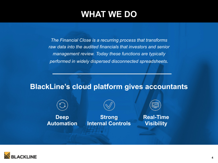 Blackline Modernizing the Way Accounting & Finance Work slide image #5