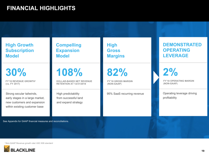 Blackline Modernizing the Way Accounting & Finance Work slide image #20