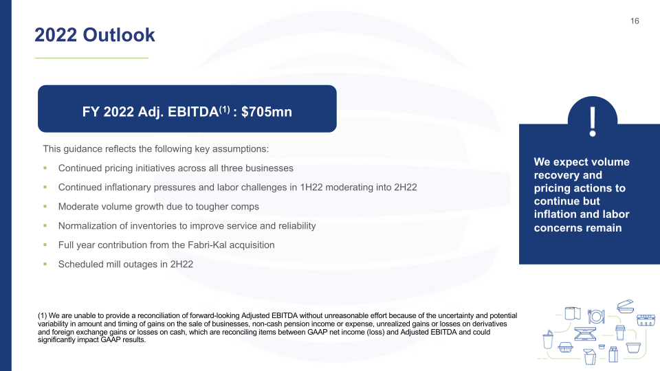 4Q'21 Investor Presentation Results Through December 31, 2021 slide image #17