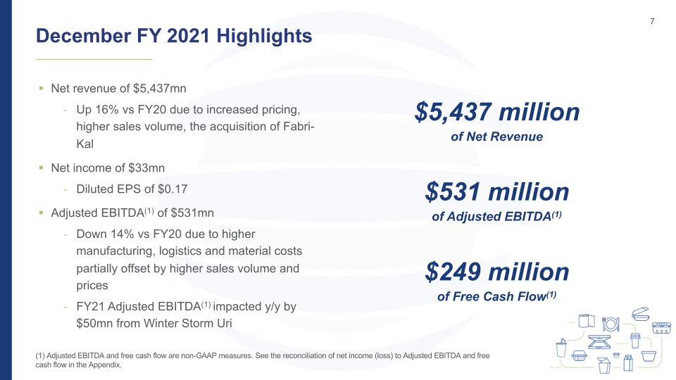 4Q'21 Investor Presentation Results Through December 31, 2021 slide image #8