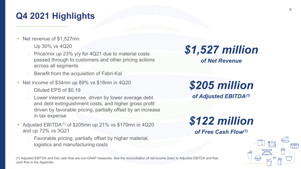 4Q'21 Investor Presentation Results Through December 31, 2021 slide image #7