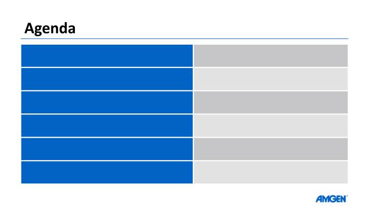 Amgen Q2 14 Earnings Call slide image #4