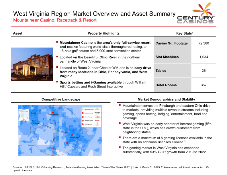 Century Casinos Investor Presentation slide image #24