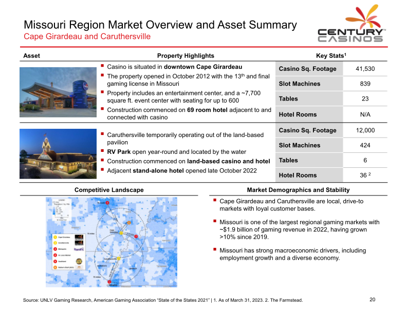 Century Casinos Investor Presentation slide image #22