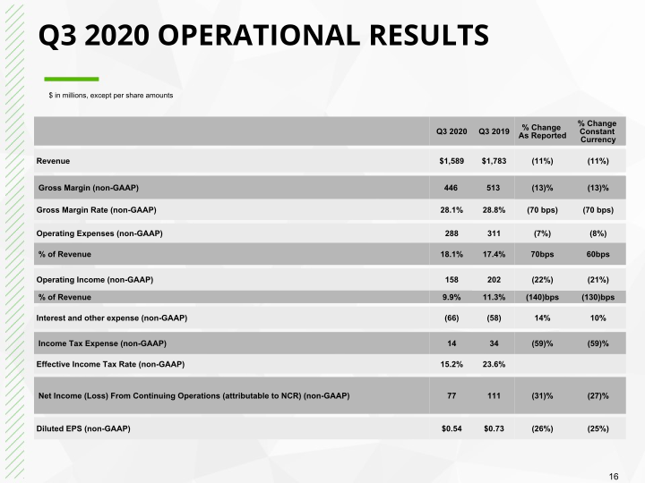 Q3 2020 Earnings Conference Call slide image #17