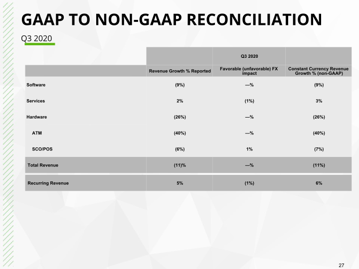 Q3 2020 Earnings Conference Call slide image #28