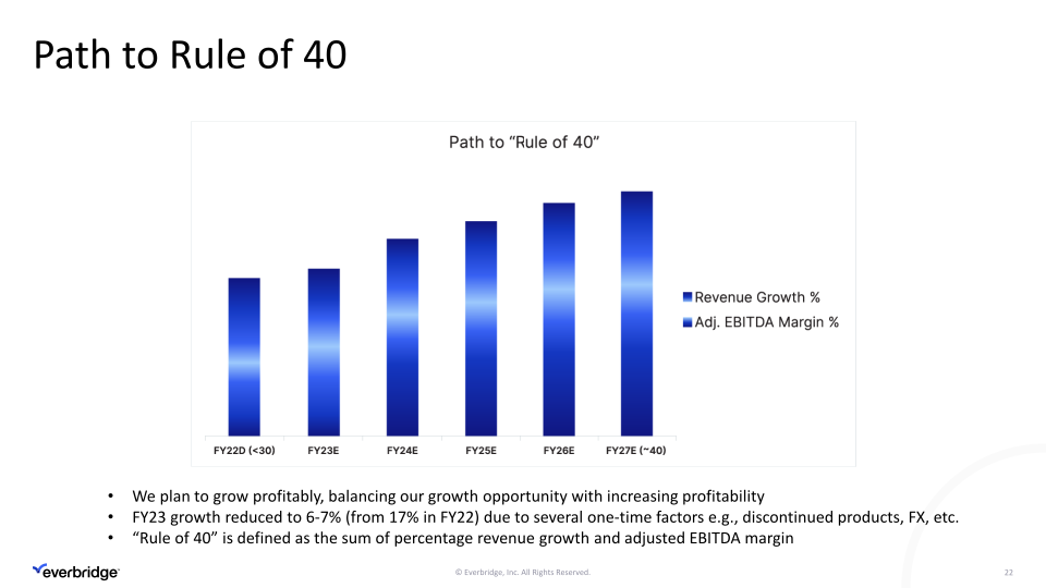 Everbridge First Quarter 2023 Investor Presentation slide image #23