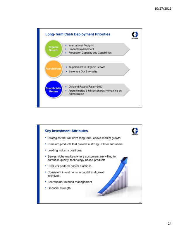 Investor Presentation Third Quarter 2015 slide image #25