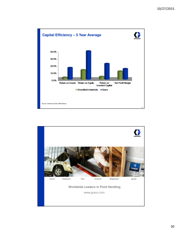 Investor Presentation Third Quarter 2015 slide image #31