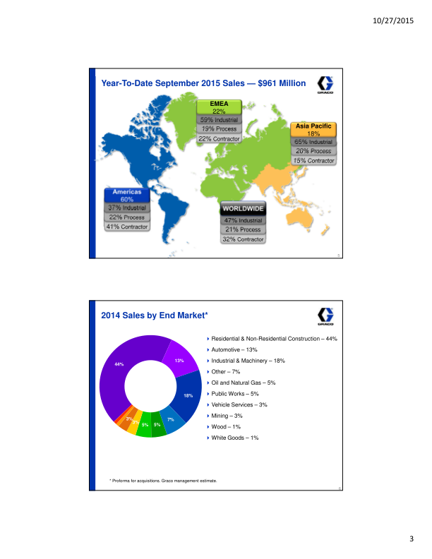 Investor Presentation Third Quarter 2015 slide image #4